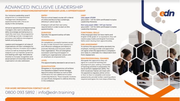 Inclusive Leadership Advanced fact sheet
